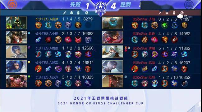 上的优势 上的优势